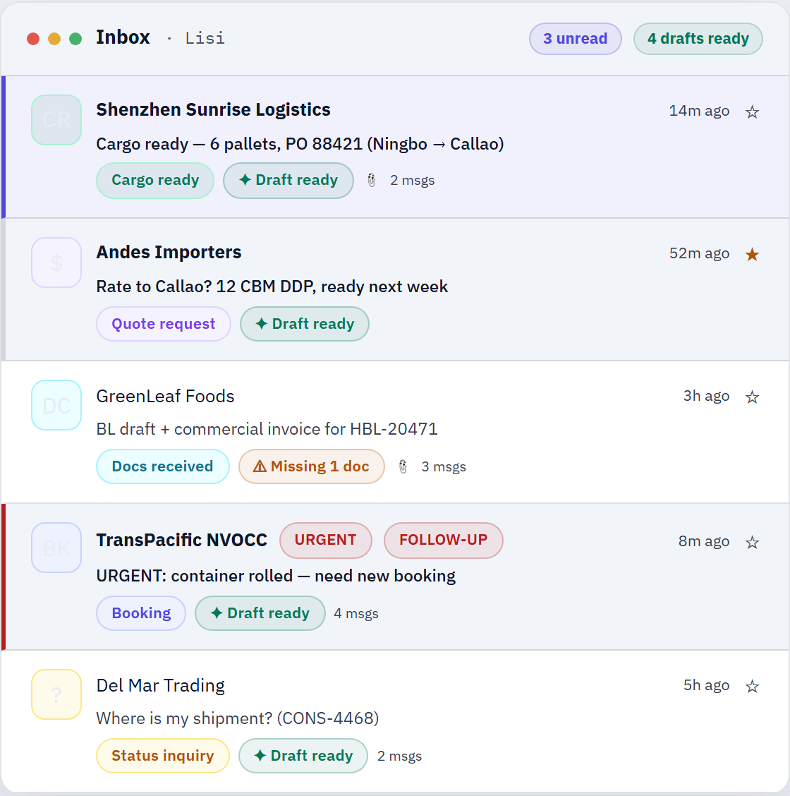 Lisi, the AI inbox: freight emails classified by intent (cargo ready, quote request, docs, booking, status), each with an auto-drafted reply ready to approve.